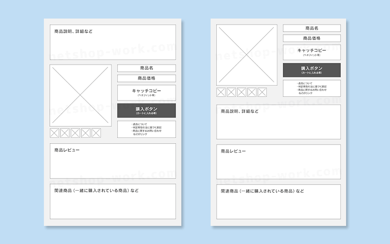 ネットショップで売れる商品ページ デザインの作成方法とは